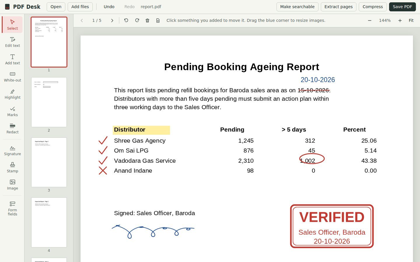 PDF Desk showing a report with red ticks and a cross beside distributor rows, a circled figure, a struck-off date with a corrected date above it, a drawn signature and a red Verified stamp.